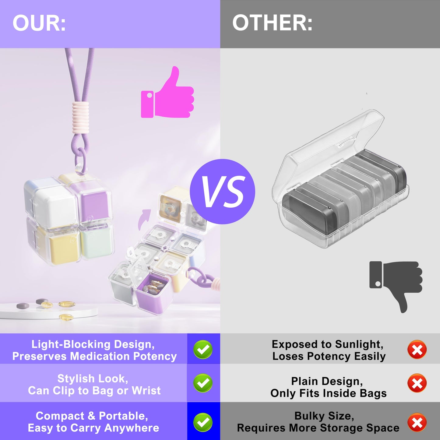 Magic Pill Cube – Weekly Travel Organizer