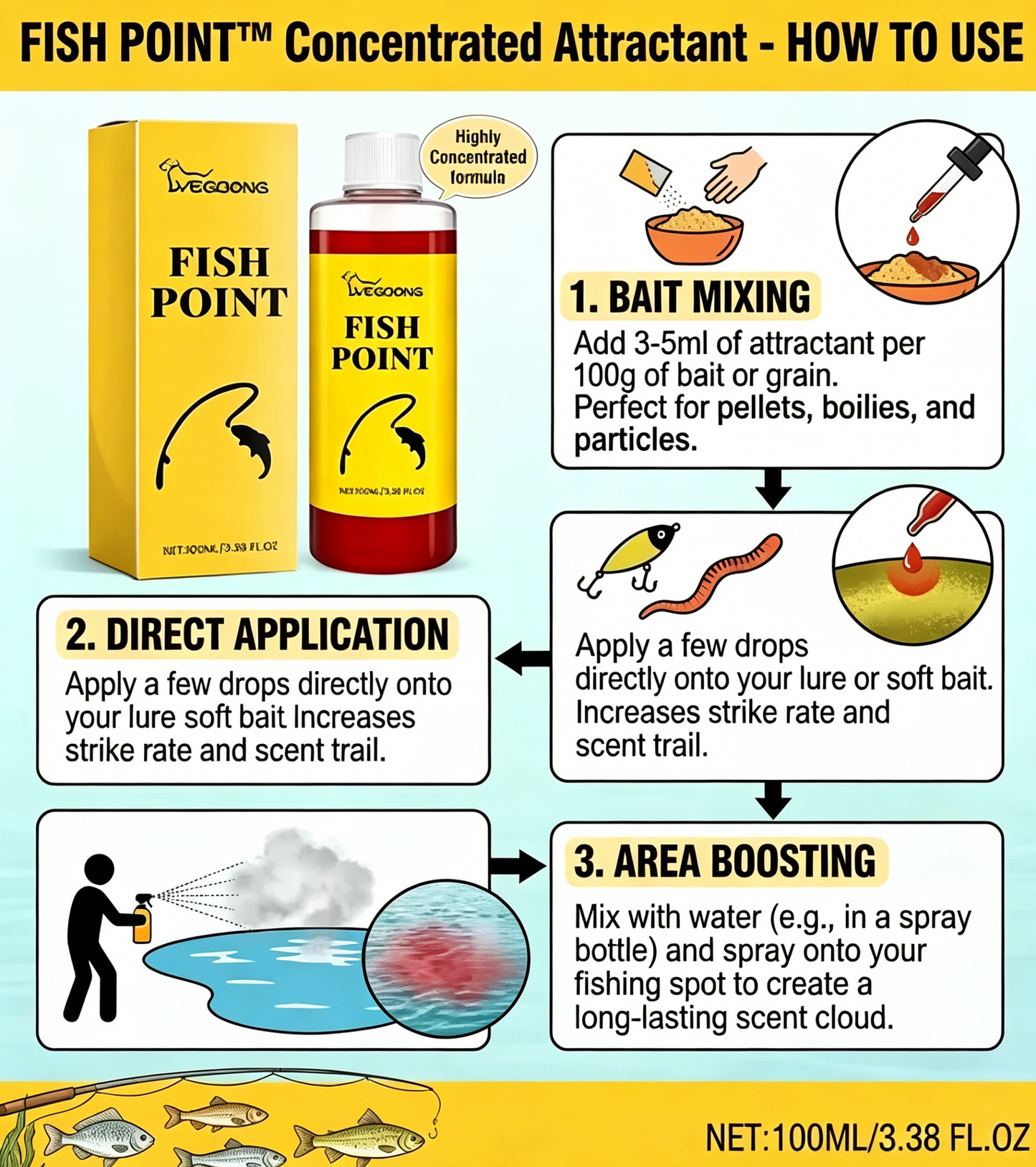 🎣 Red Worm Fish Attractant Liquid – Fast-Acting Freshwater Fishing Bait Enhancer 🐟🔥