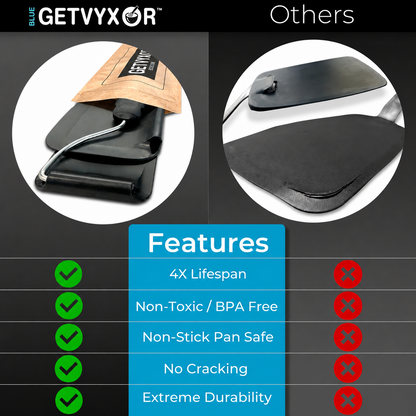 Adjustable Position Spatula — One Tool, Every Angle