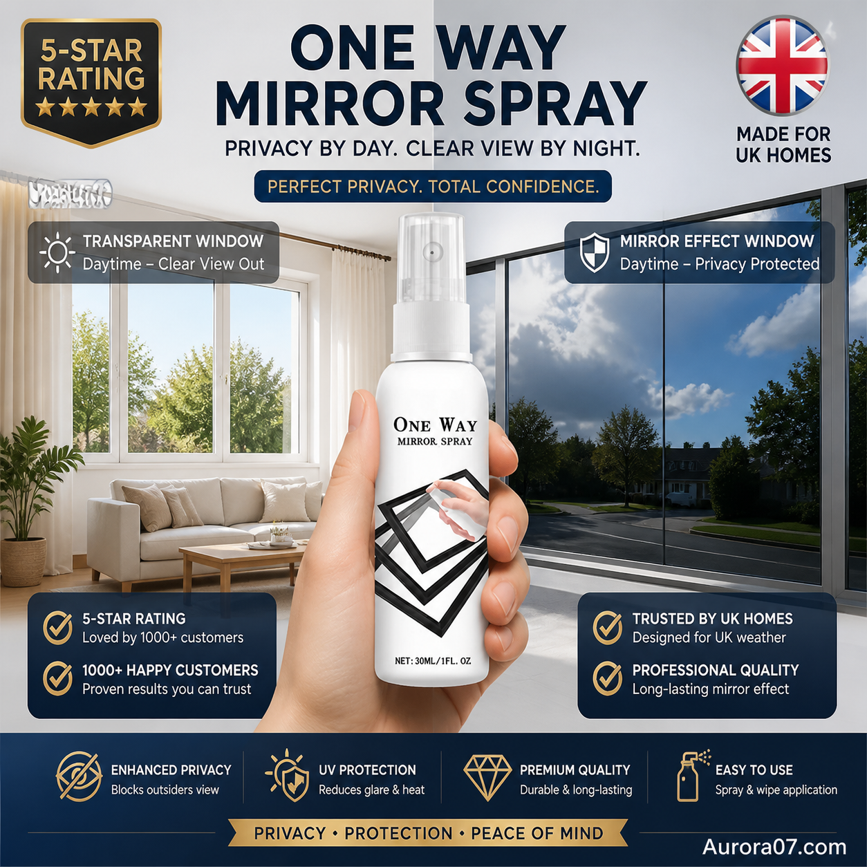 🏆LAST DAY SALE 49% OFF🔥Reflective One-Way Window Privacy Spray | UV Protection for Home & Car