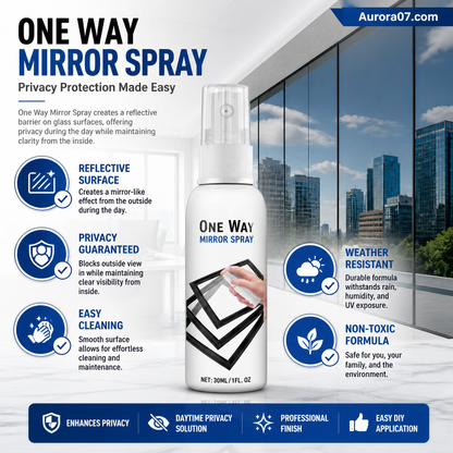 🏆LAST DAY SALE 49% OFF🔥Reflective One-Way Window Privacy Spray | UV Protection for Home & Car