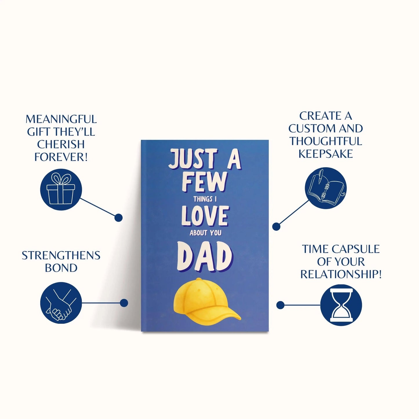 🔥HOT SALE 50% OFF - ❤️👨‍👧‍👦Just A Few Things I Love About You, Dad – Fill-in-the-Blank Memory Book | Personalized Father’s Day Gift