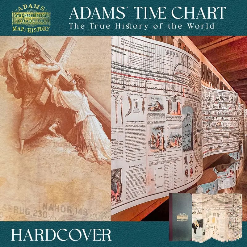 ⚡50K+ SOLD!✨📜 Adams Time Chart 2.0