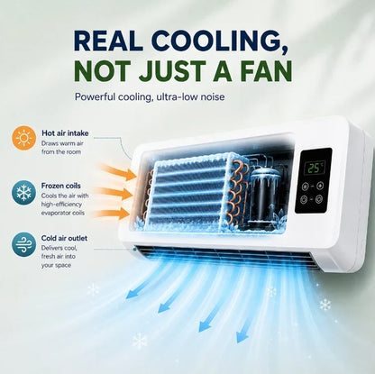 Ductless Portable Air Conditioners No Windows Needed