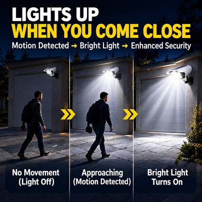 ✨ Last Day – 60% OFF!✨Outdoor Solar-Powered Security Light