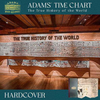 ⚡50K+ SOLD!✨📜 Adams Time Chart 2.0