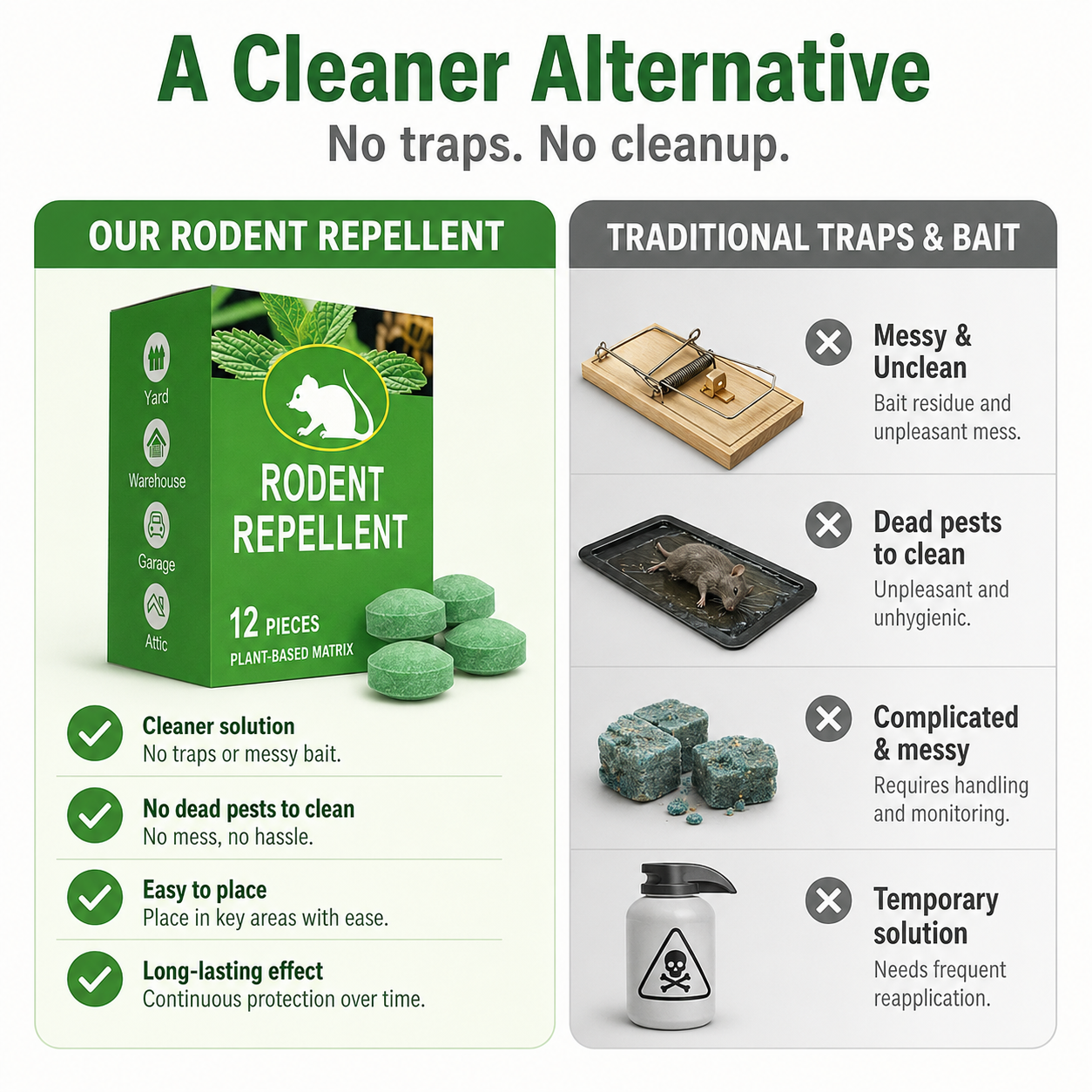 🐭 Peppermint Pest Repellent Balls for Home & Outdoor Use