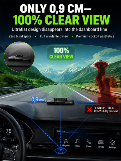 🚗 【Smart In-Car HUD Co-Pilot】Works on Sedans, SUVs, Pickups, RVs, and More!