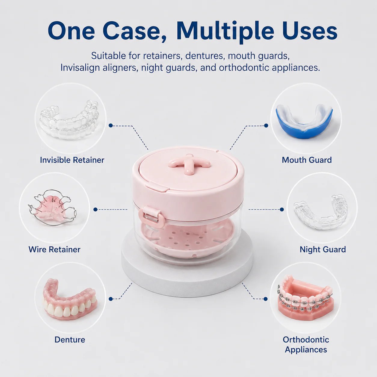 🎁Hot Sale Promotion 49% OFF🔥3-in-1 Leak-Proof Retainer Cleaning Case with Mirror, Drain Tray & Travel Storage
