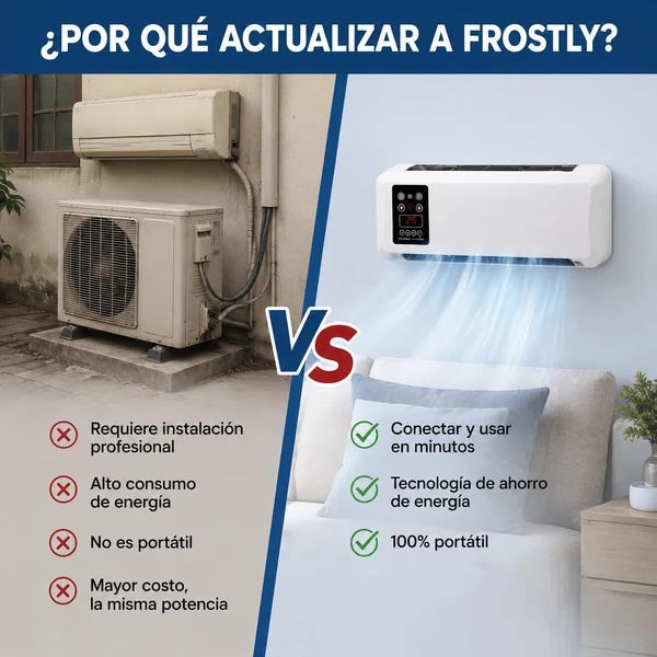 🔥Limited Discount🔥Ductless Portable Air Conditioners No Windows Needed(🌲U.S. Energy Savings Event🌲)