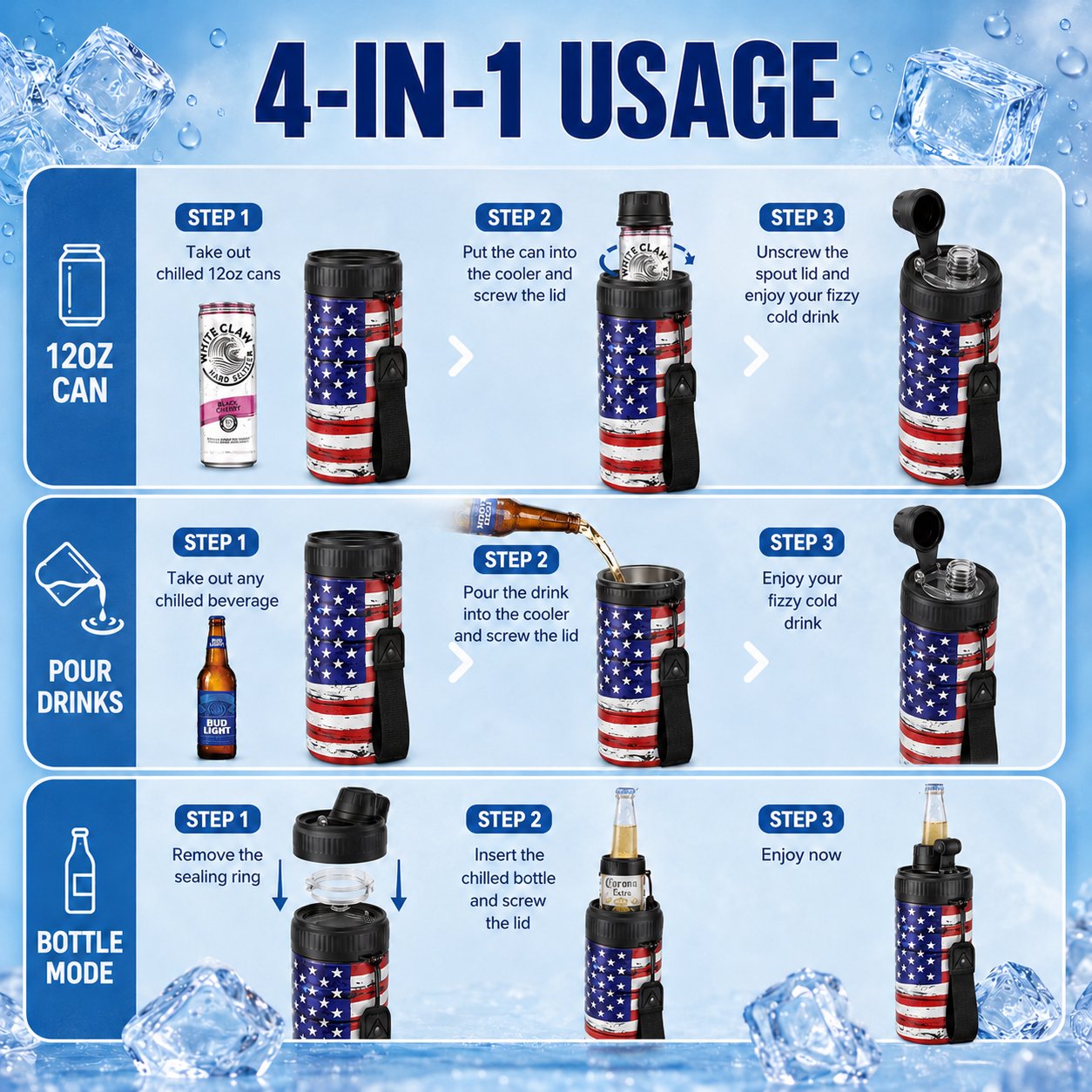 4-in-1 Insulated Tumbler Cup – Leakproof Travel Cup for Cans, Bottles & Cold Drinks