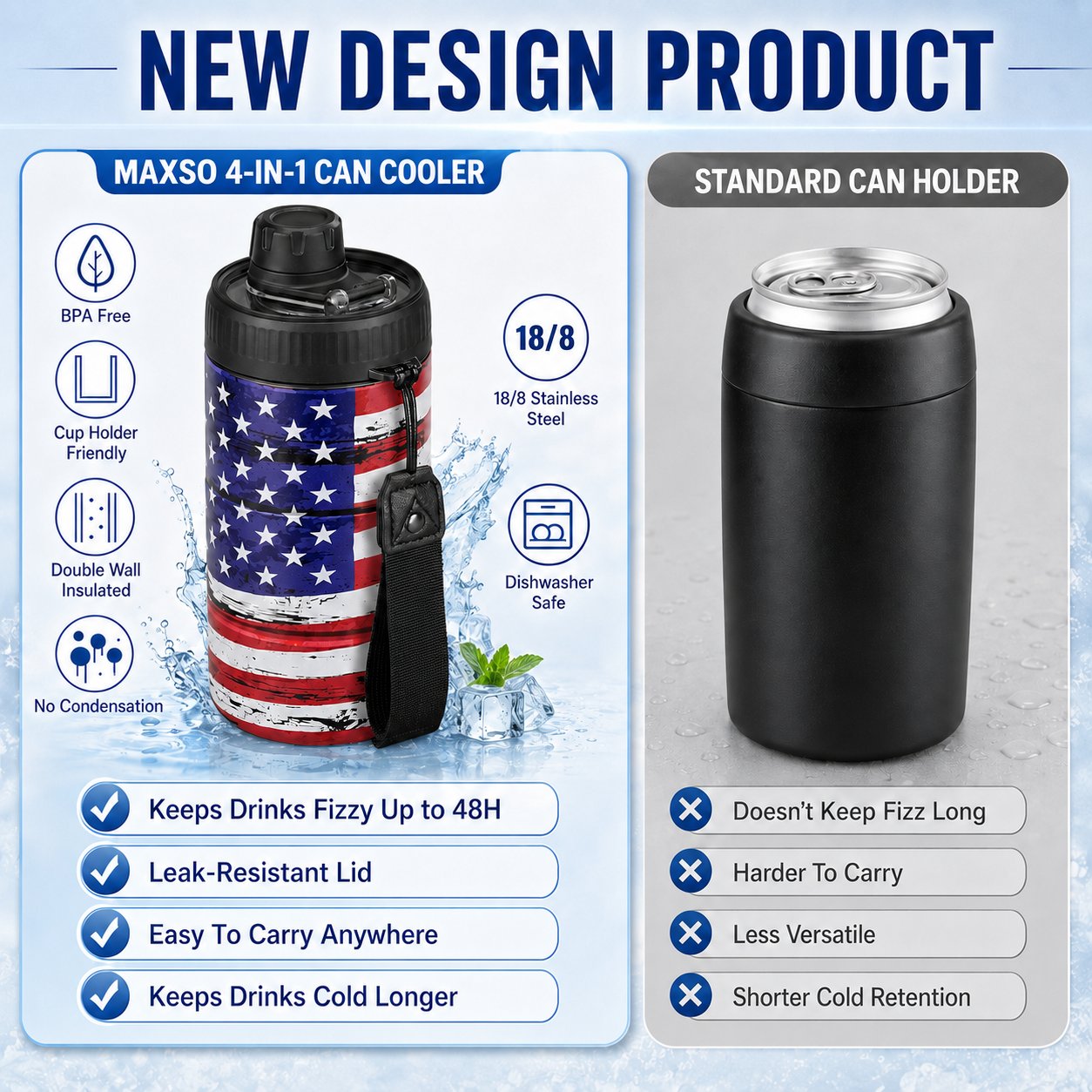 4-in-1 Insulated Tumbler Cup – Leakproof Travel Cup for Cans, Bottles & Cold Drinks