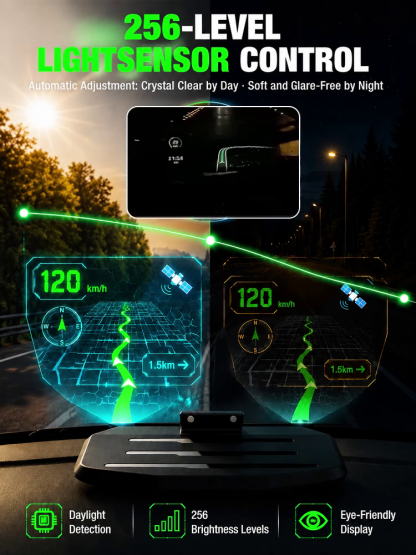 🚗 【Smart In-Car HUD Co-Pilot】Works on Sedans, SUVs, Pickups, RVs, and More!