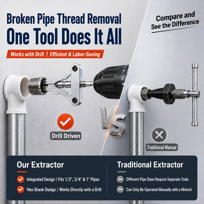 🛠️Broken Pipe Thread Extractor Tool—Fast Drill-Powered Broken Fitting Removal Tool