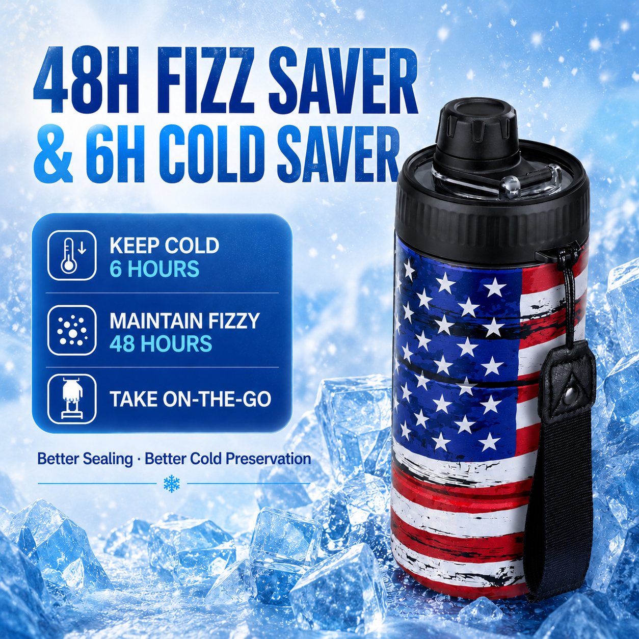 4-in-1 Insulated Tumbler Cup – Leakproof Travel Cup for Cans, Bottles & Cold Drinks