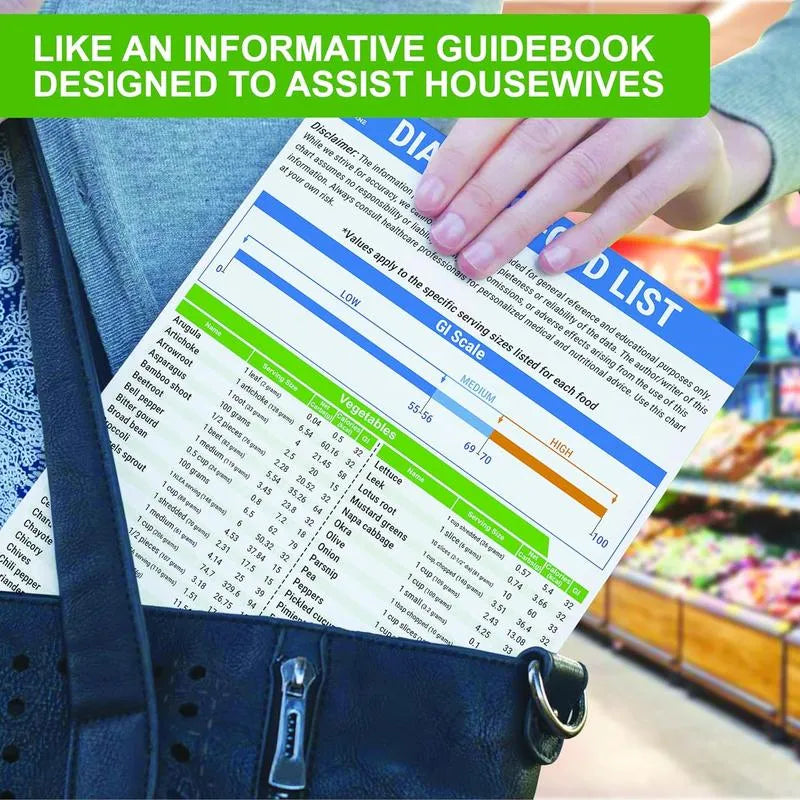 Diabetes Food List & Meal Planner