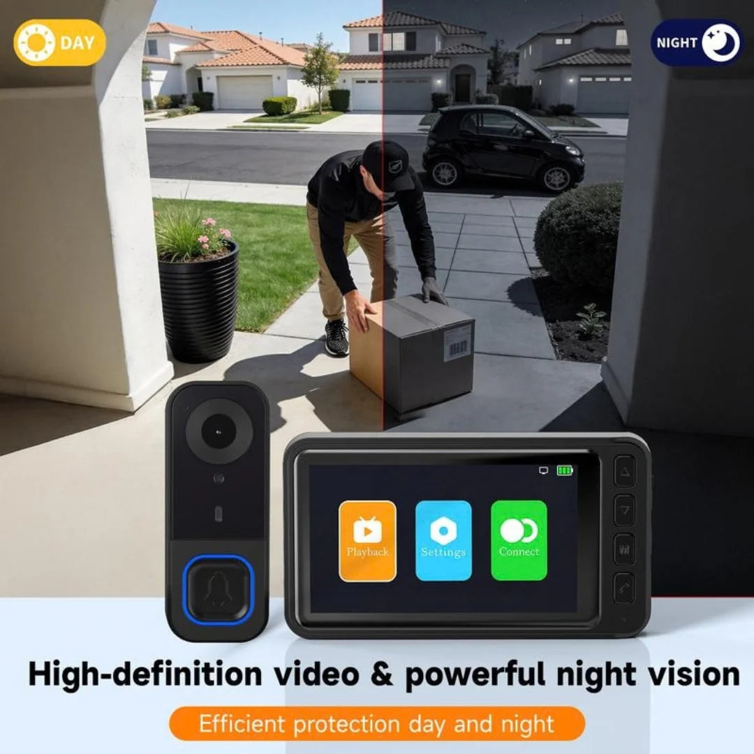 🔔1080P Video Doorbell with 4.3″ Indoor Monitor— No App or Home Wi-Fi
