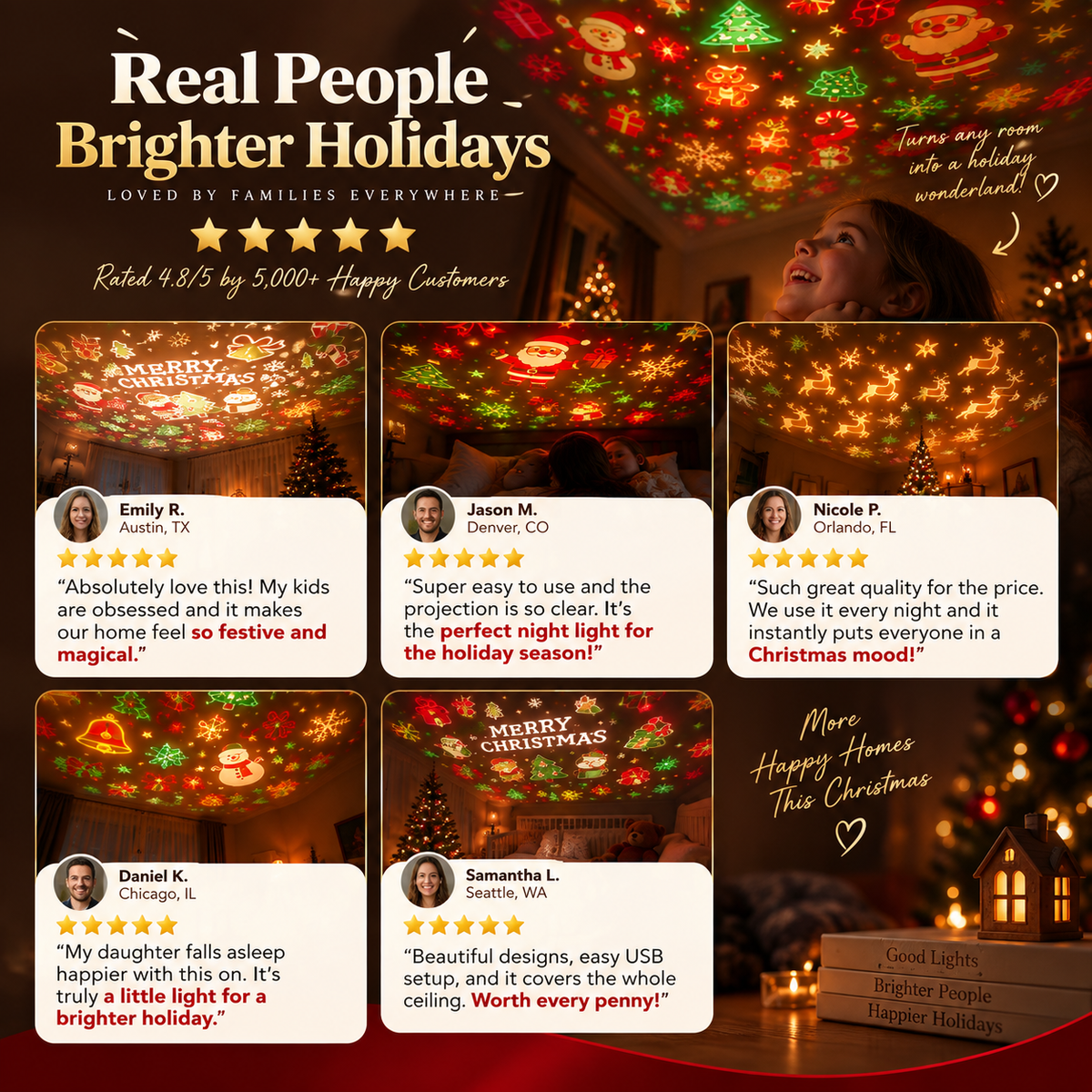 #1 Best-Seller 🔥🎄Christmas Ceiling Projector – 6 Magical Light Effects for Instant Holiday Magic ✨