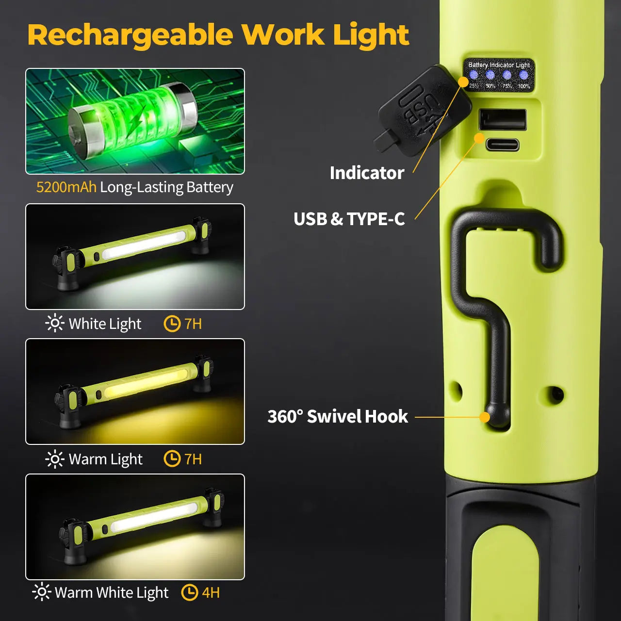 Fathers Day Gift✨ 3000LM Magnetic Under Hood Work Light