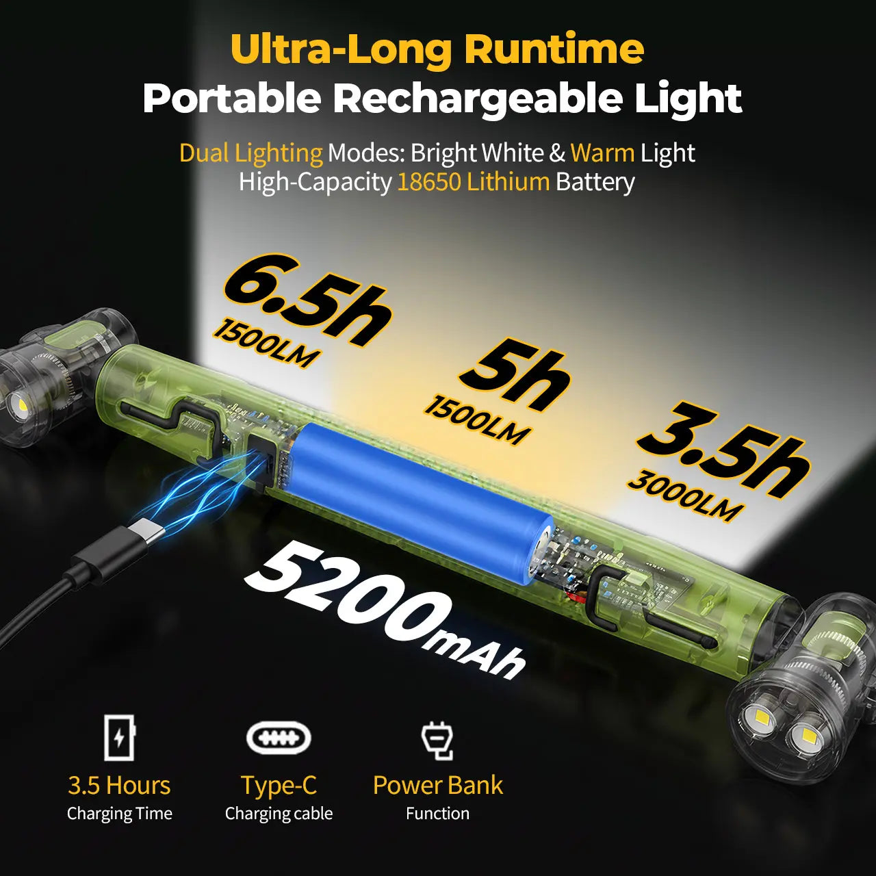 Fathers Day Gift✨ 3000LM Magnetic Under Hood Work Light