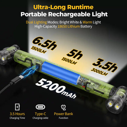 Fathers Day Gift✨ 3000LM Magnetic Under Hood Work Light