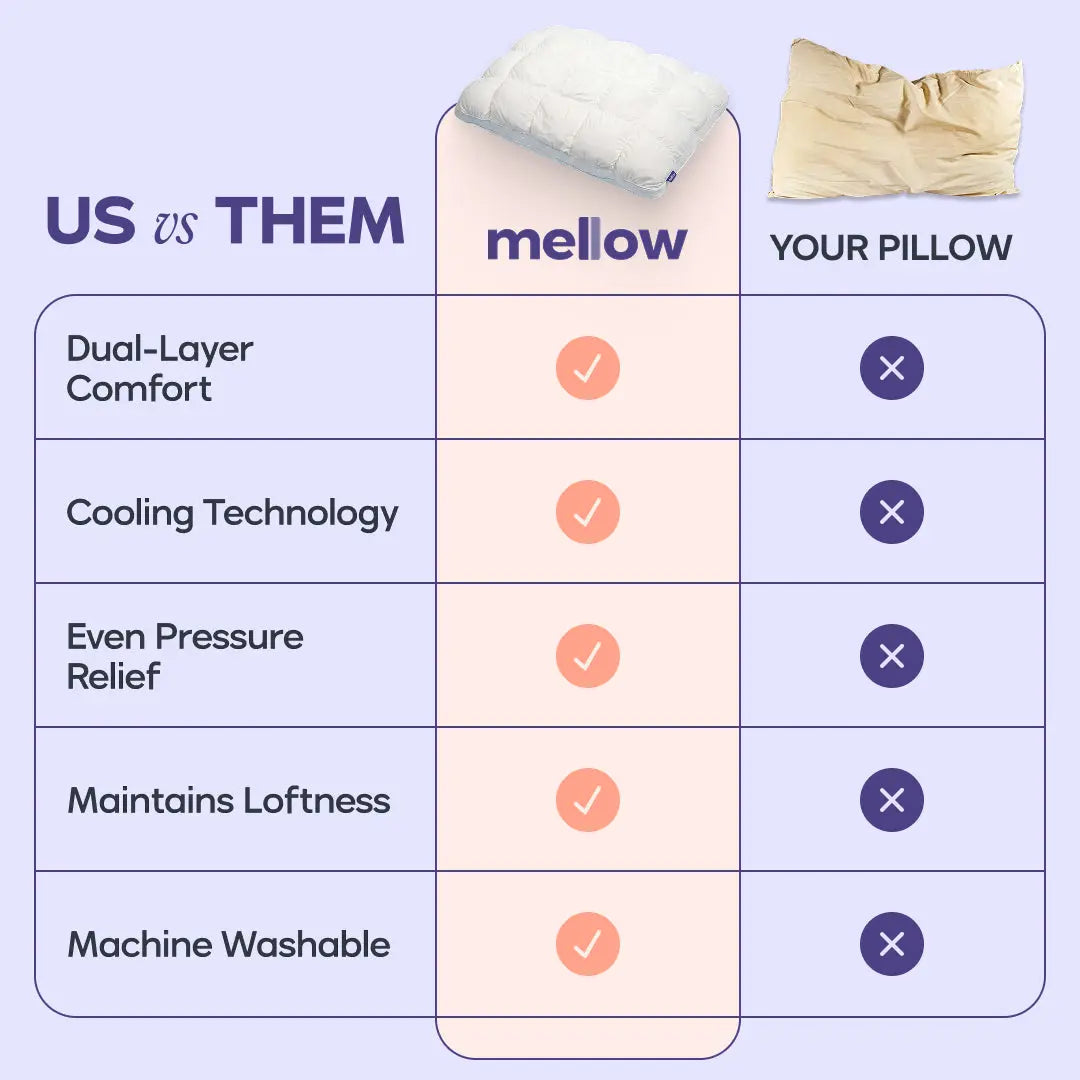 ☁️ Cooling Cloud Pillow – Ultra Plush Sleep Comfort