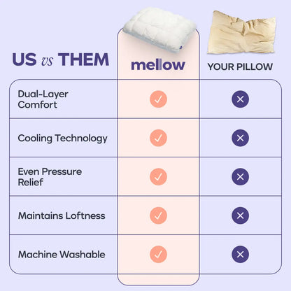 ☁️ Cooling Cloud Pillow – Ultra Plush Sleep Comfort