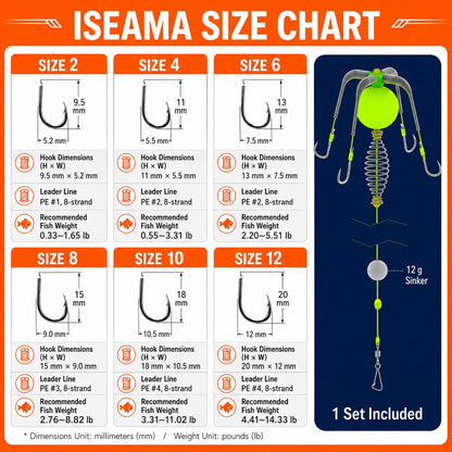 🎣 Stop Losing Rigs! Floating Hooks Catch More Fish