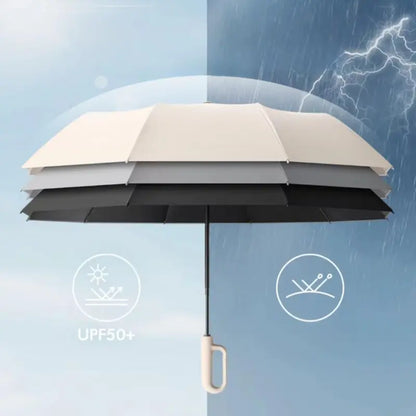SmartFold Automatic Umbrella  One-Touch Open. Windproof Protection. Everyday Carry Convenience.