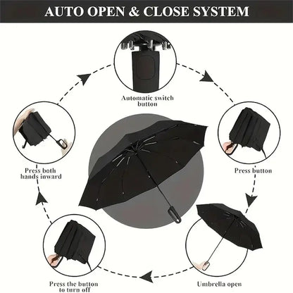 SmartFold Automatic Umbrella  One-Touch Open. Windproof Protection. Everyday Carry Convenience.