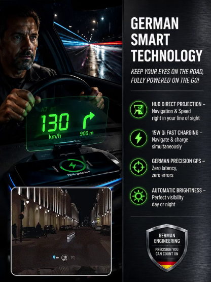 🚗 【Smart In-Car HUD Co-Pilot】Works on Sedans, SUVs, Pickups, RVs, and More!