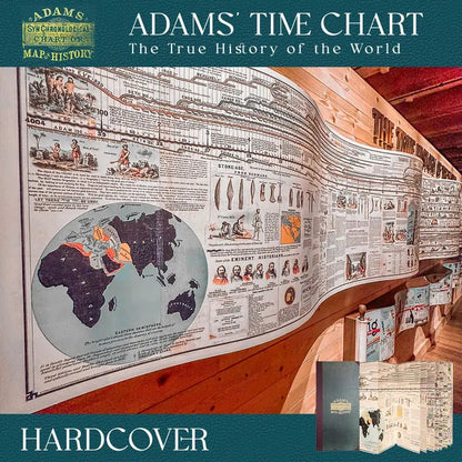 ⚡50K+ SOLD!✨📜 Adams Time Chart 2.0