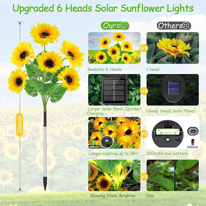 🌻Mother's Day Sale 49% OFF🌞Solar LED Sunflower Garden Lights-29.6inch/74cm