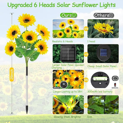 🌻Mother's Day Sale 49% OFF🌞Solar LED Sunflower Garden Lights-29.6inch/74cm