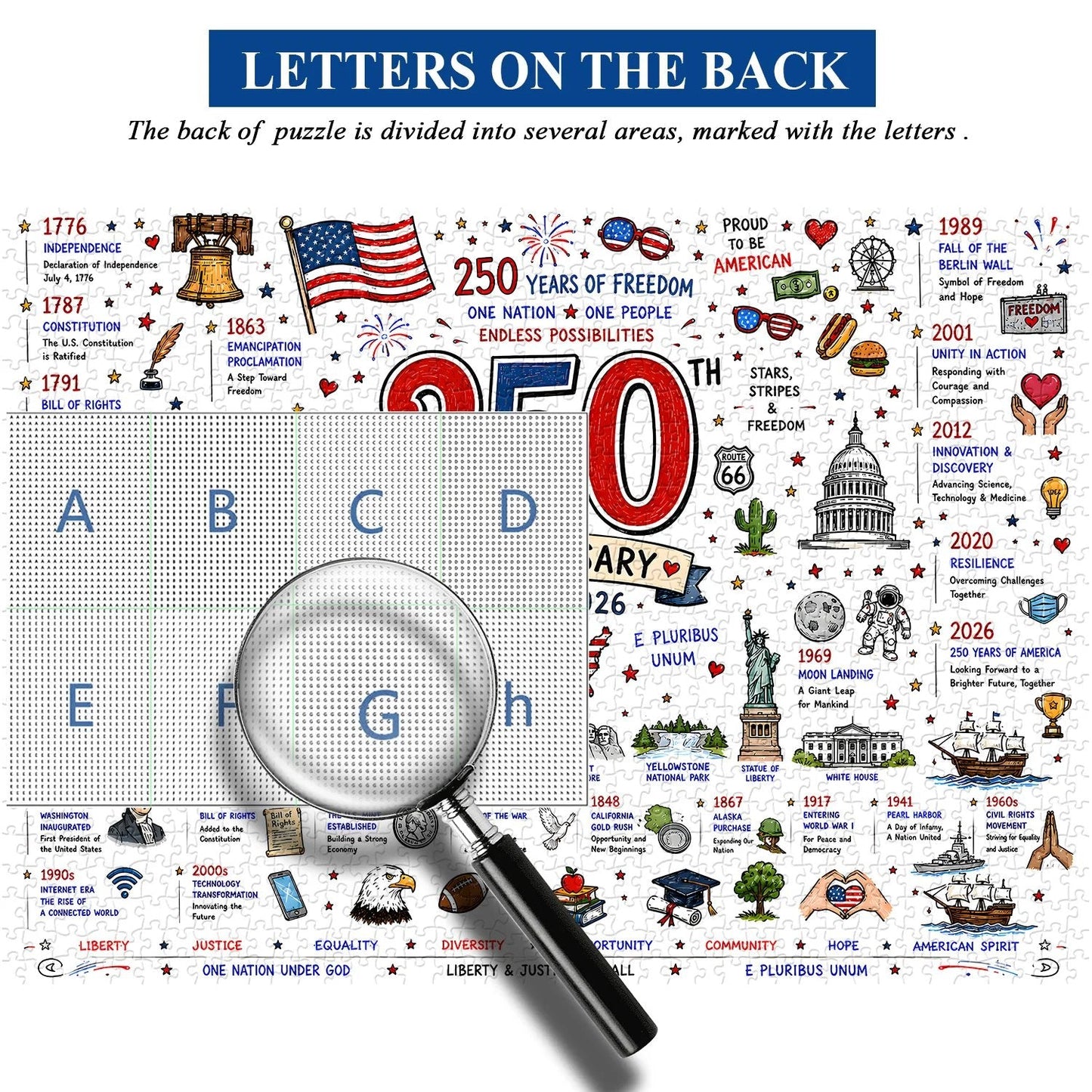 🧩🦅 Patriotic America 1000-Piece Puzzle – A Tribute to Freedom🎁 Buy 2 Free Shipping