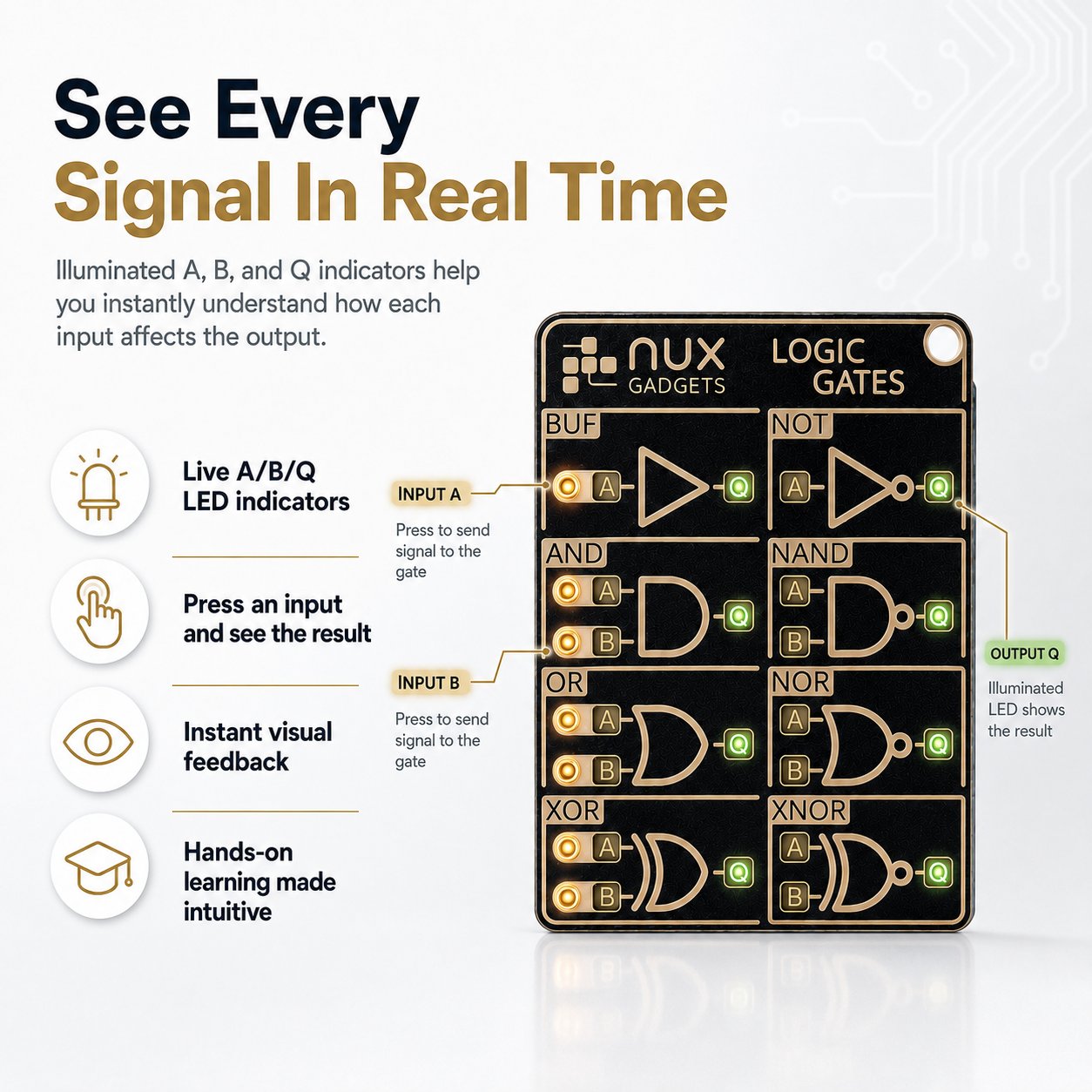 🧠 Logic Gates Trainer Card Pro – Interactive Digital Logic Learning Gadget