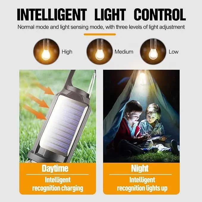 Rechargeable Solar LED Light Bulbs